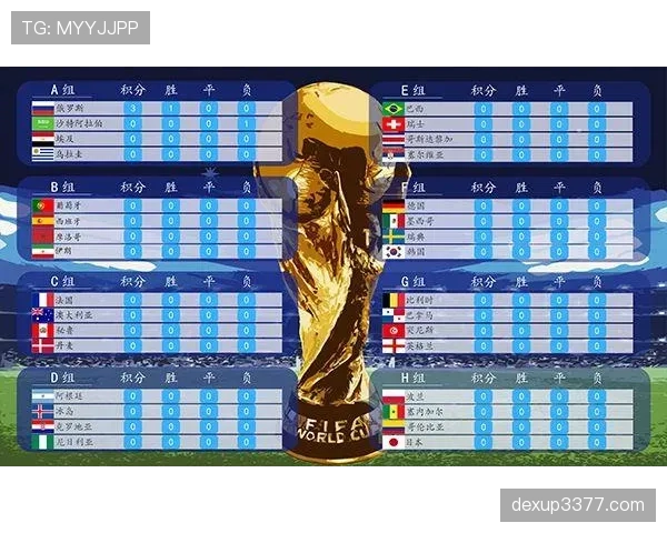 世界杯E组赛程、积分榜、出线概率全解析
