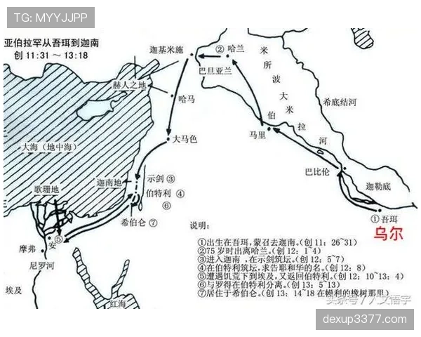 伊拉克晋级路线图预测